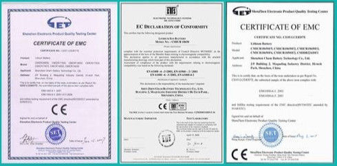 China Shenzhen CN Technology Co. Ltd.. Certificaten